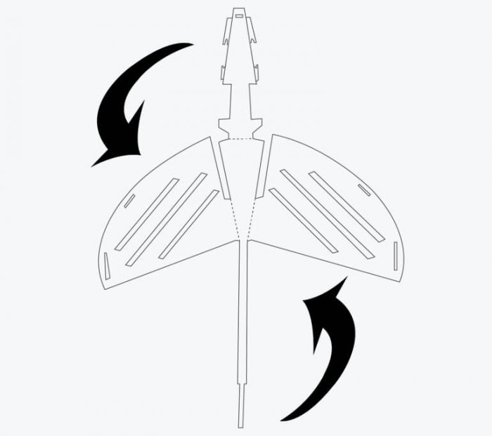 An Introduction to the Paper Packaging Structure Design