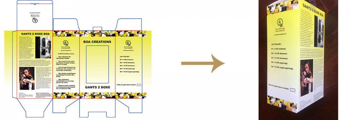 Comprehensive Guide for Custom Packaging- Packaging boxes bags
